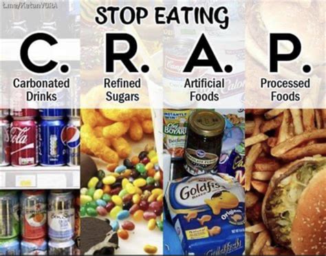 eating crap meaning|Crap .